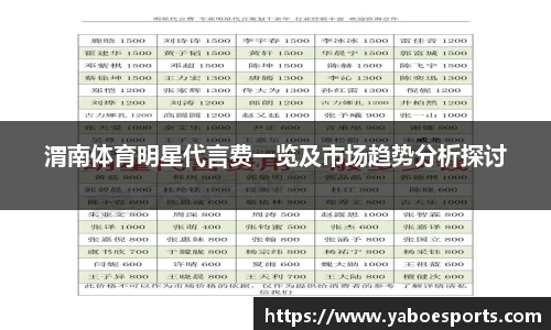 渭南体育明星代言费一览及市场趋势分析探讨